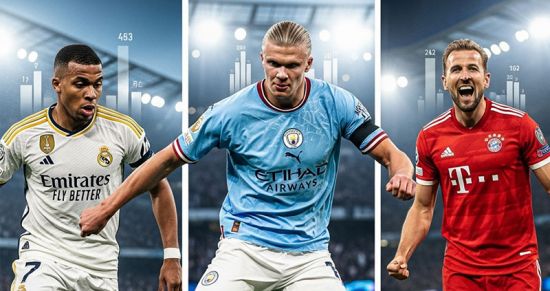 Кейн, Холанд или Мбаппе: кто сейчас главный бомбардир планеты? Разбираем цифры и контекст