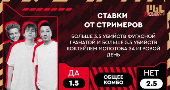 Стримеры придумали эксклюзивные ставки для PGL Masters Bucharest