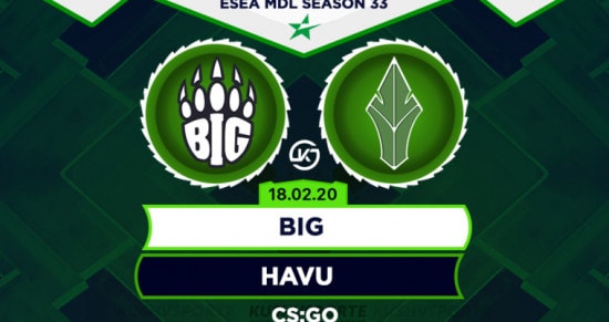 Прогноз на игру BIG – HAVU: финская «машина» против немецкой «артиллерии»
