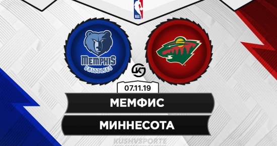 Прогноз на игру Мемфис – Миннесота: гости не испытают больших проблем в поединке с «мишками»