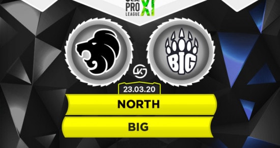 Прогноз на игру North – BIG: «северянам» остается только посочувствовать