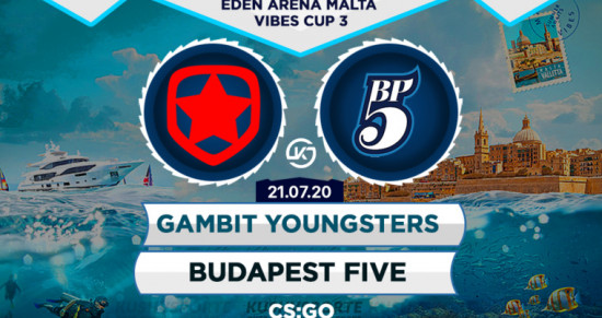 Прогноз на матч Gambit – Budapest Five: «гамбиты» вырвут викторию в безумно трудной встрече