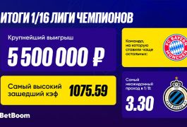 Миллионные выигрыши и волевые победы: BetBoom подводит итоги 1/16 Лиги Чемпионов!