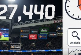 27 440 сигналов о ставках за один уик‑энд: как реклама заполонила чемпионат Англии