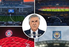 Анчелотти назвал фаворитов Лиги чемпионов: Реал, ПСЖ, Бавария и лишь один клуб из Англии