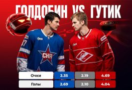 Гутик против Голдобина: спецлиния OLIMPBET и прогноз на матч СКА — «Спартак»