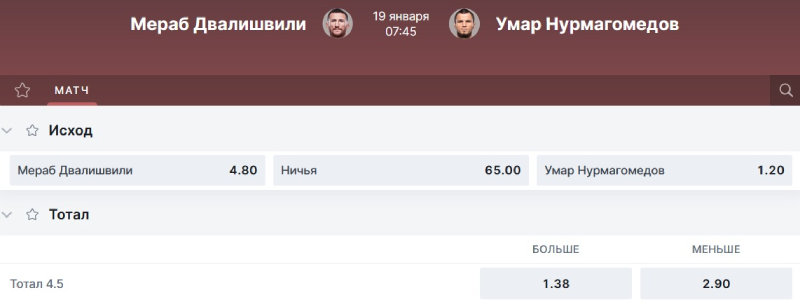 Коэффициенты ставок на поединок Двалишвили — Нурмагомедов
