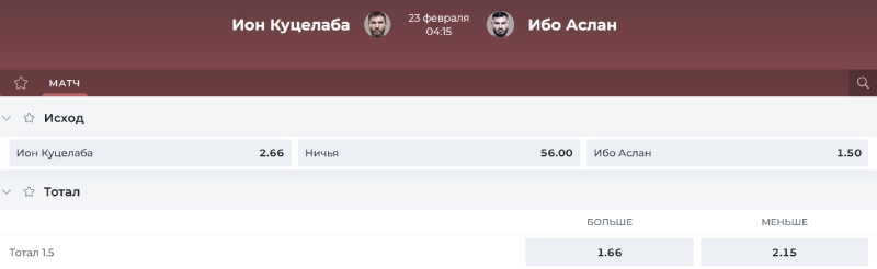 Коэффициенты ставок на бой Ион Куцелаба — Ибо Аслан в конторе PARI