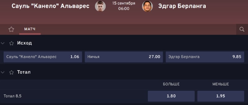 Коэффициенты ставок на поединок Альварес — Берланга