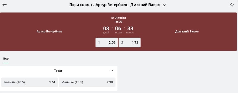 Коэффициенты ставок на поединок Бетербиев — Бивол в БК Leon