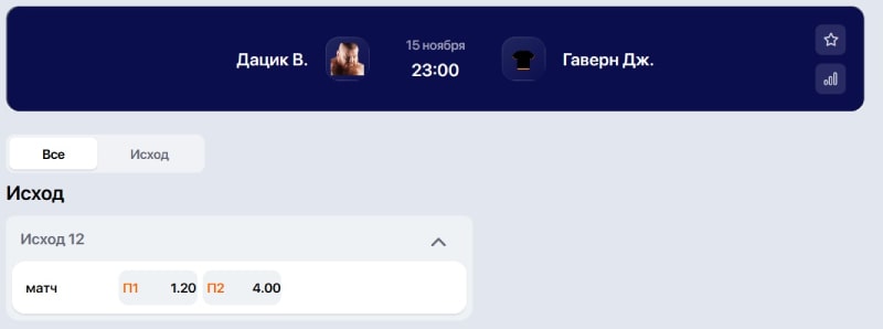 Коэффициенты ставок на поединок Дацик — Гаверн в БК Winline