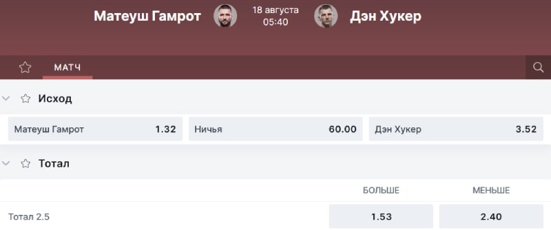 Коэффициенты ставок на поединок Гамрот — Хукер