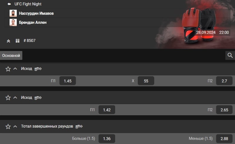 Коэффициенты ставок на поединок Имавов — Аллен