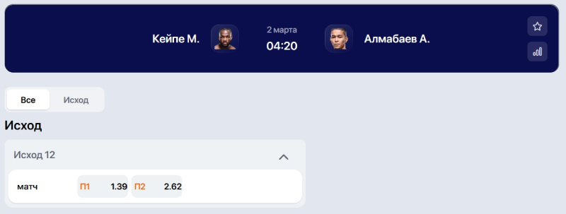 Коэффициенты на поединок Кейпе — Алмабаев
