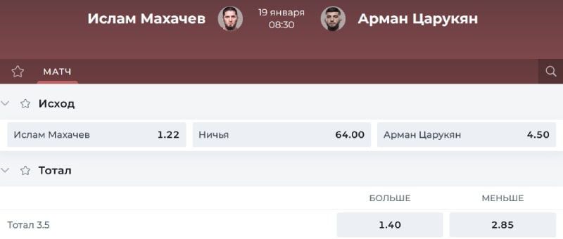 Коэффициенты ставок на поединок Махачев — Царукян 2