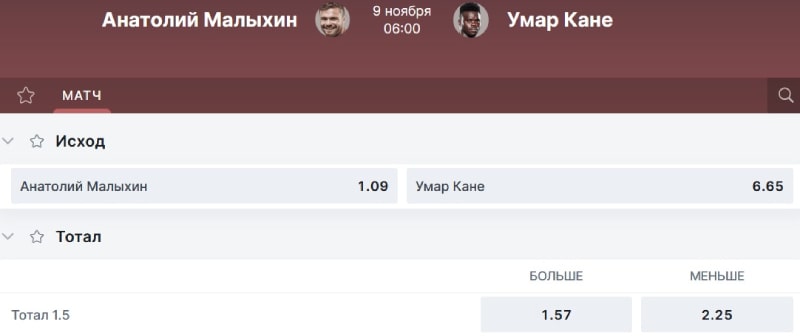 Коэффициенты ставок на поединок Малыхин — Кейн