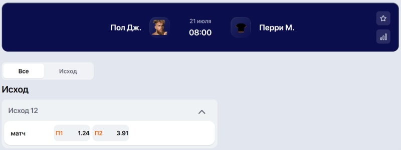 Коэффициенты ставок на поединок Пол — Перри