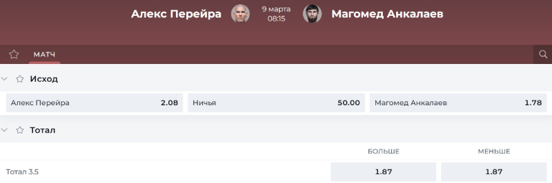 Коэффициенты ставок на бой Перейра — Анкалаев