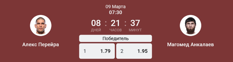 Коэффициенты на поединок Перейра — Анкалаев