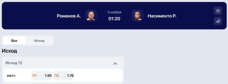 Коэффициенты ставок на поединок Романов — Насименто