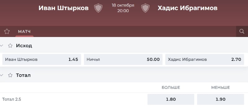 Коэффициенты ставок на поединок Штырков — Ибрагимов