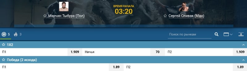 Коэффициенты ставок на поединок Тыбура — Спивак