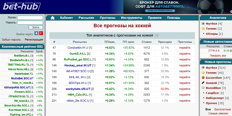 Betonsuccess интерфейс сайта