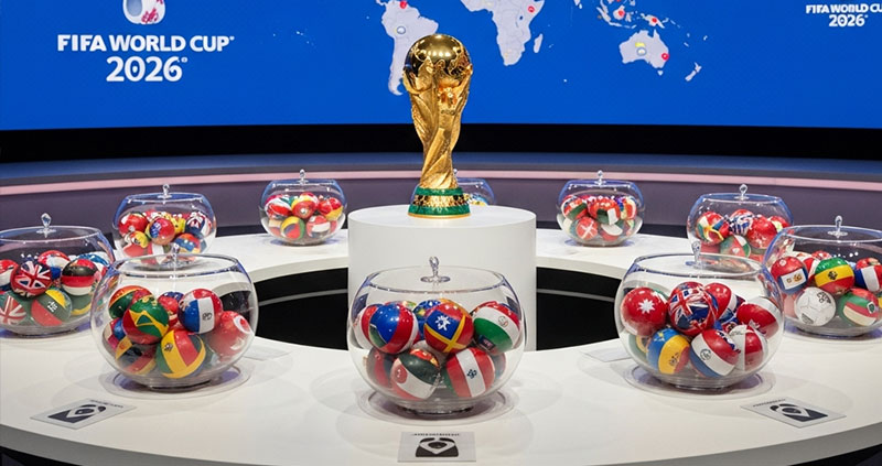 Лотерея ЧМ-2026: распределение по корзинам и «группа смерти»