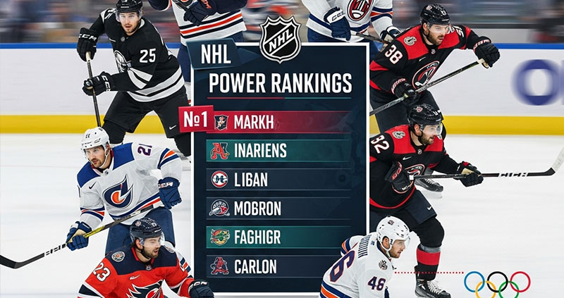 Лидеры НХЛ и претенденты на «Олимпиаду-2026»