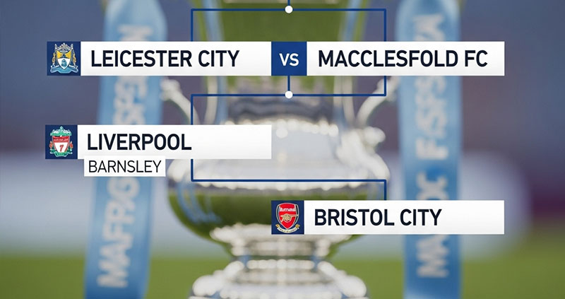 Жеребьёвка Кубка Англии: Манчестер Сити сыграет с Арсеналом, Лестер — с Макклсфилдом