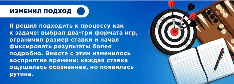 вторая неделя быстрых игр