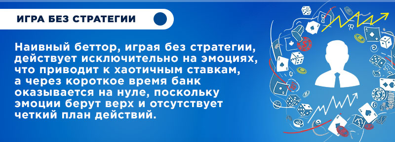 Игра без стратегии