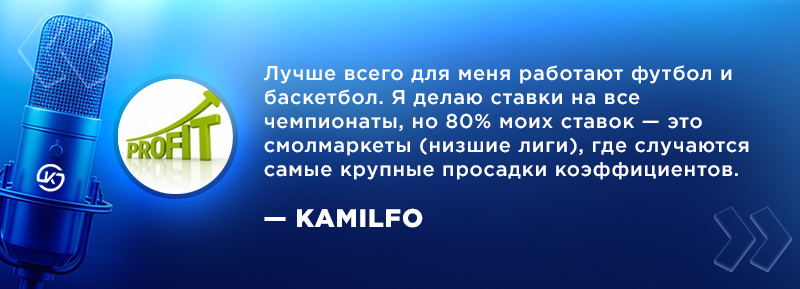 Смолмаркеты мой рынок