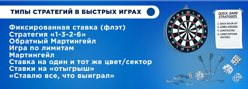 Типы стратегий быстрых игр