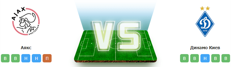 ajax dynamo kiev 22 08 prognoz min