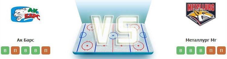 ak bars metallurg 18 02 prognoz