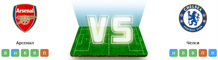arsenal chelsea 01 08 prognoz min