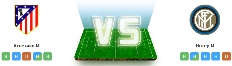 atletico inter 11 08 prognoz min