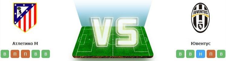 atletico juventus 20 02 prognoz