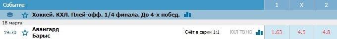 avangard barys 18 03 coef