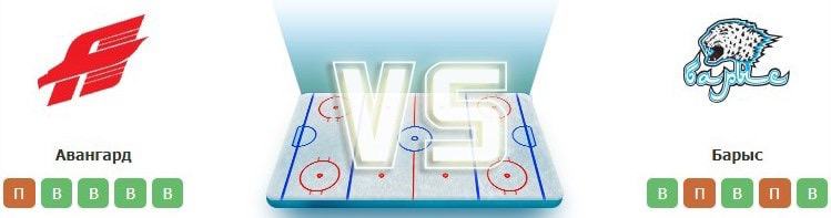 avangard barys 18 03 prognoz