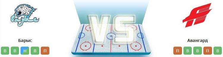barys avangard 16 02 prognoz
