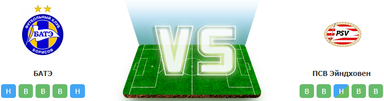 bate psv 21 08 prognoz min