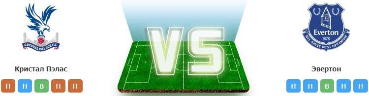 crystal palace everton 10 08 prognoz