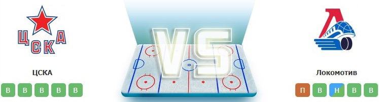 cska lokomotiv 20 02 khl prognoz