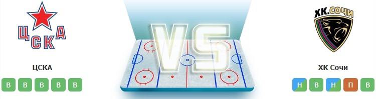 cska sochi 21 11 prognoz