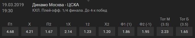 dynamo cska 19 03 coef