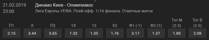 dynamo kiev olimpiakos 21 02 coef