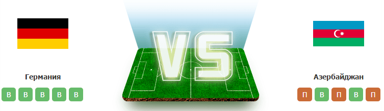 germany azerdaidjan 08 10 anons min