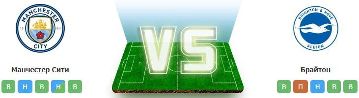 man city brighton 31 08 prognoz